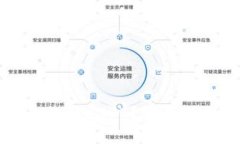 国内哪个钱包可以安全收取USDT？详解各大数字钱