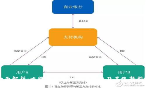 全面解析：比特币钱包大全的特点及其选择指南