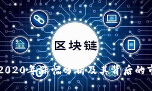 狗狗币2020年涨幅分析及其背后的市场因素